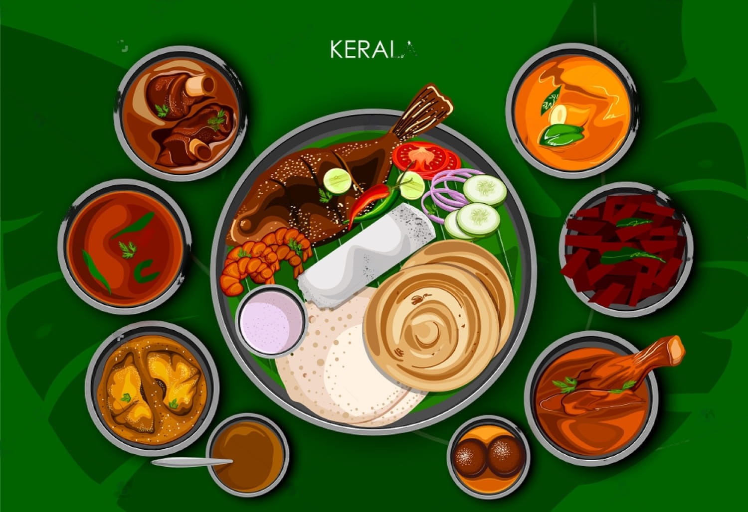 Street Food of Kerala