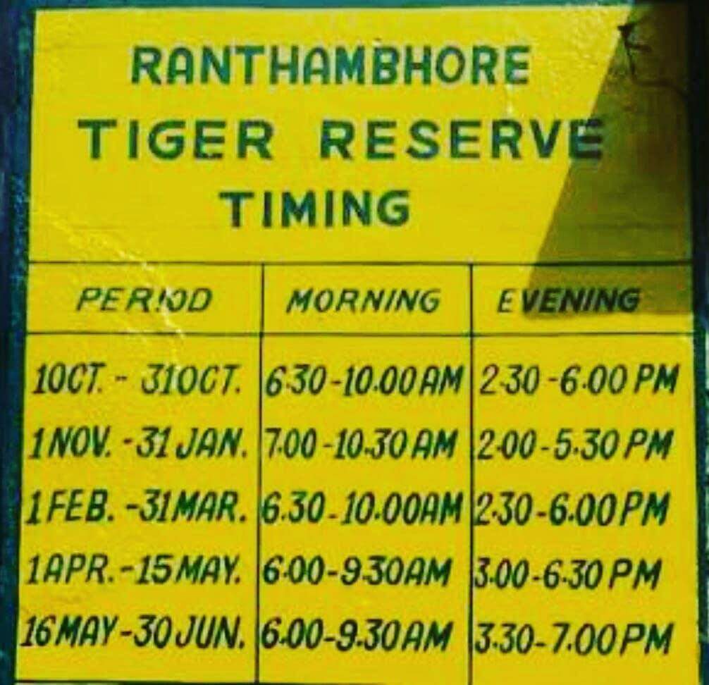 anthambore Tiger Reserve