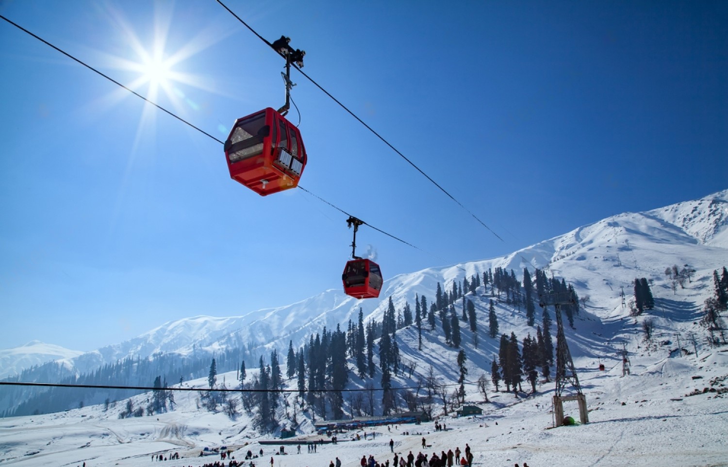 Best Place To Visit In Gulmarg (2023): Gulmarg Temperature - The India ...